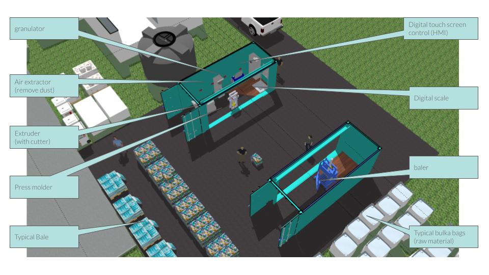 PC_schematic